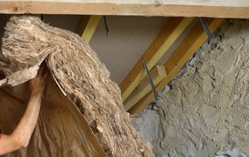 London End pitched roof insulation costs